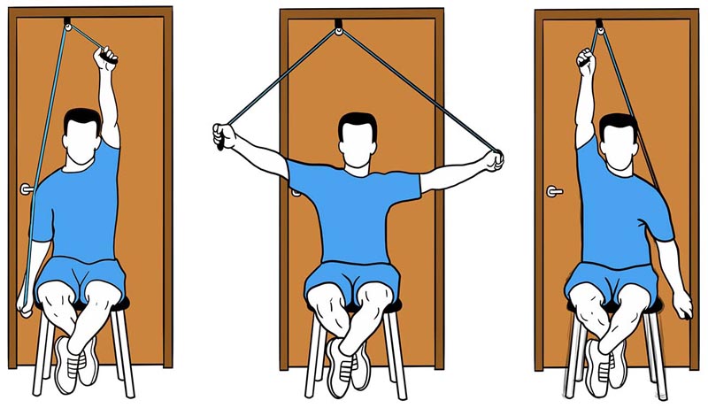 فیزیوتراپی شانه